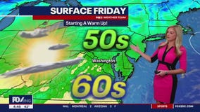 FOX 5 Weather forecast for Friday, November 3