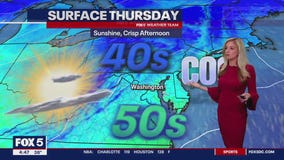 FOX 5 Weather forecast for Thursday, November 2