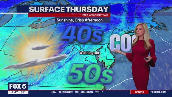 FOX 5 Weather forecast for Thursday, November 2