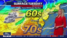 FOX 5 Weather forecast for Tuesday, November 7
