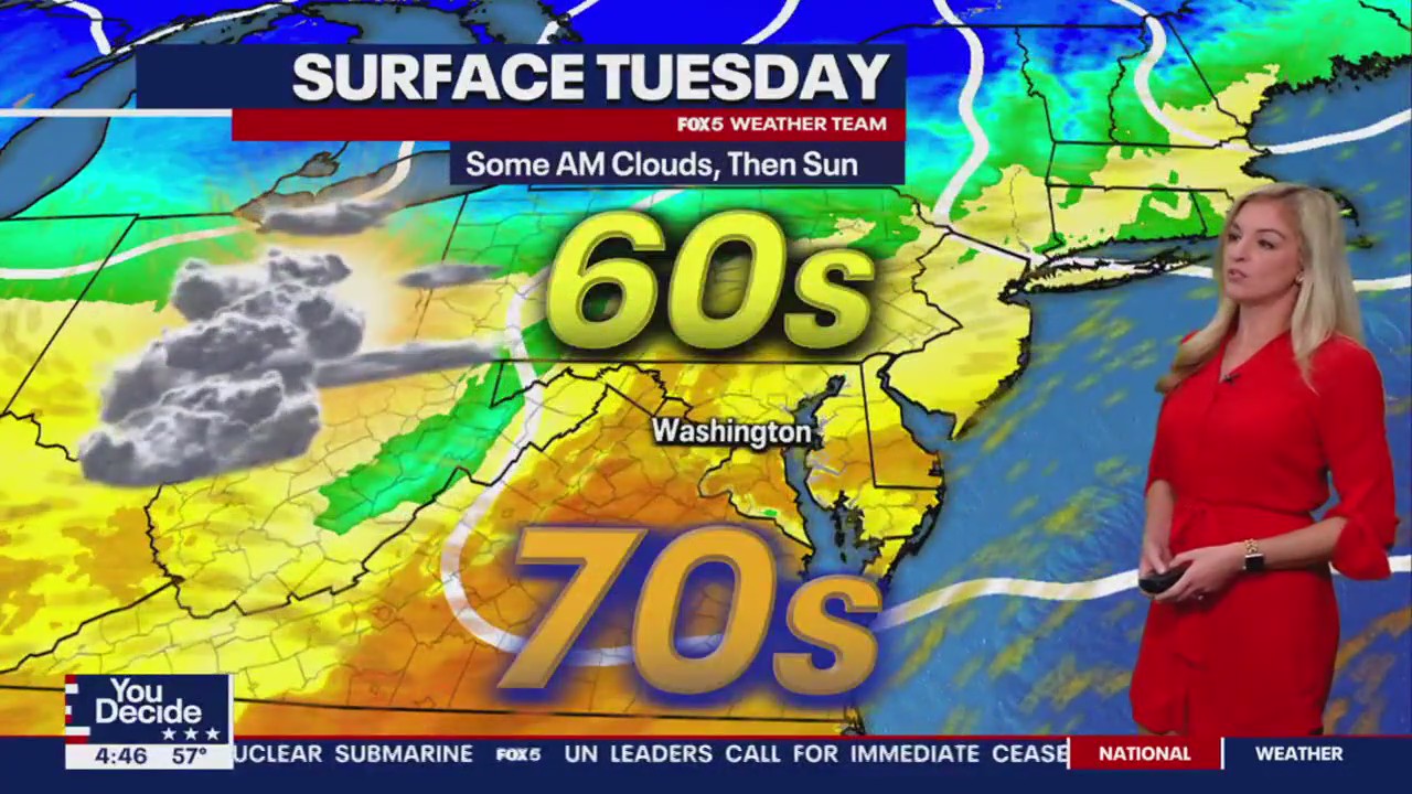 FOX 5 Weather forecast for Tuesday, November 7