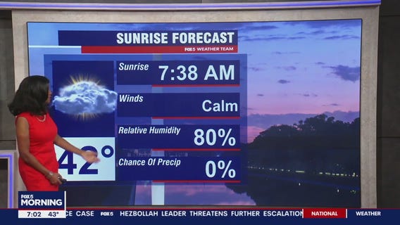 FOX 5 Weather forecast for Saturday, November 4