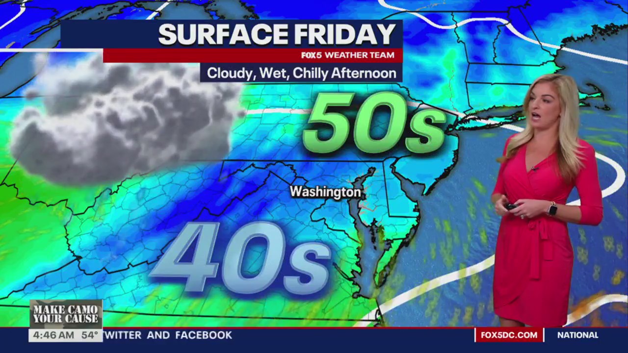 FOX 5 Weather forecast for Friday, November 10