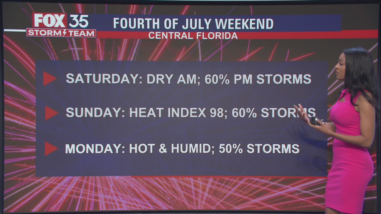 Weather Forecast: July 2, 2022