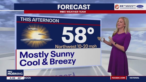 FOX 5 Weather forecast for Tuesday, November 14