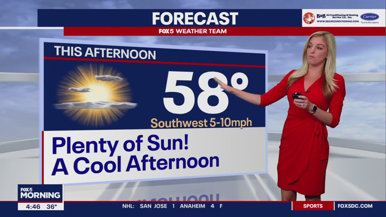 FOX 5 Weather forecast for Monday, November 13 | FOX 5 DC