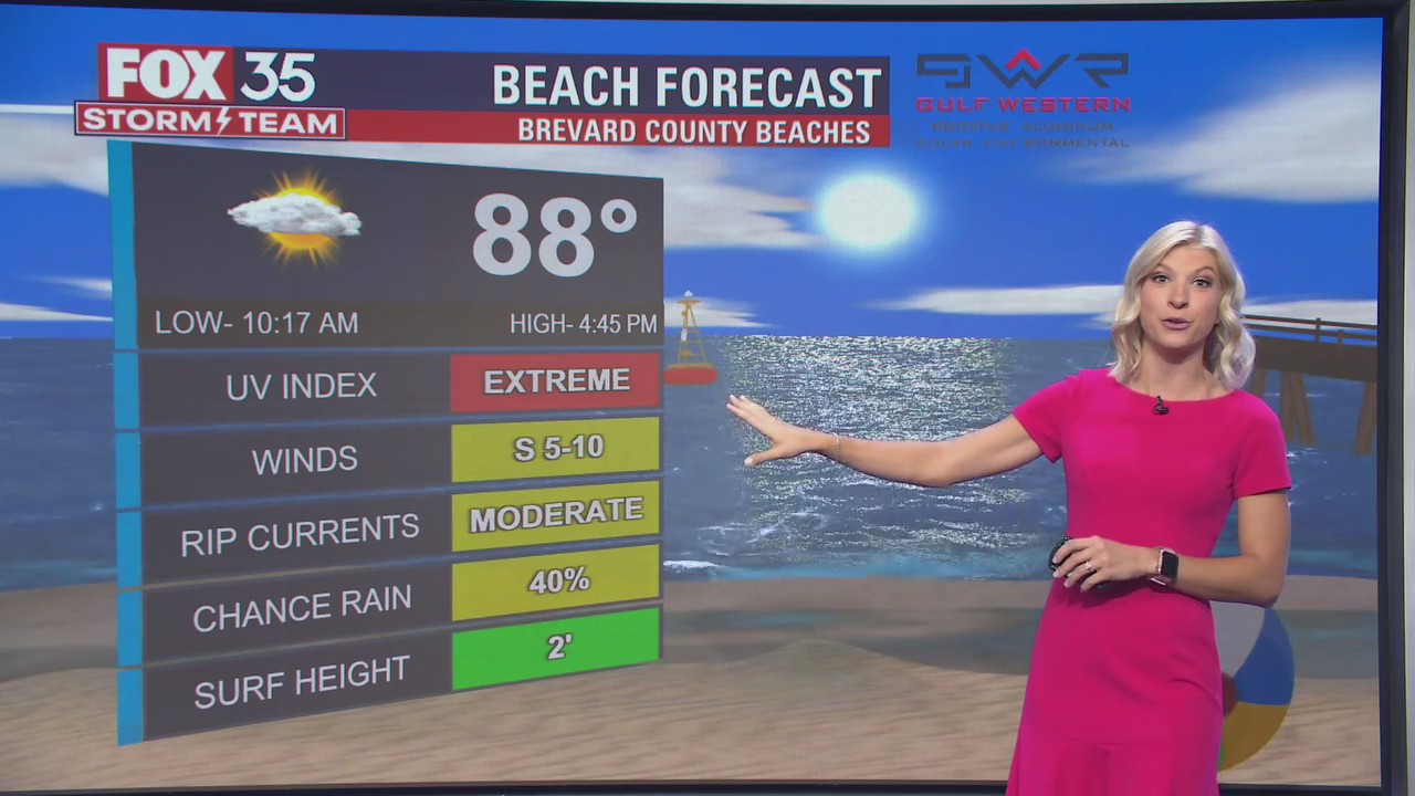 Weather Forecast: July 9, 2022