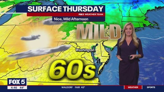 FOX 5 Weather forecast for Thursday, November 16