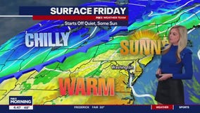 FOX 5 Weather forecast for Friday, November 17