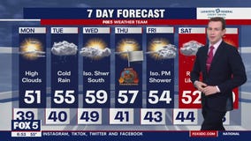 Cool temperatures through Thanksgiving week