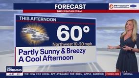 FOX 5 Weather forecast for Wednesday, November 22
