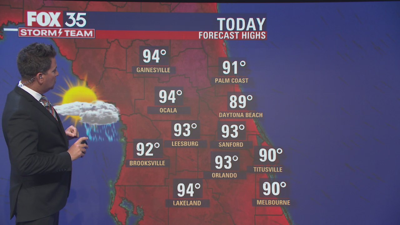 Weather Forecast: July 26, 2022