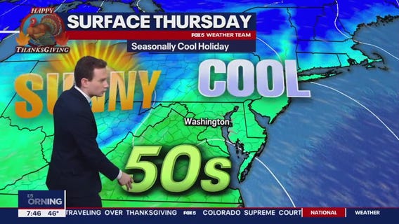 FOX 5 Weather forecast for Thanksgiving 2023