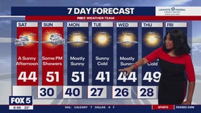 FOX 5: 7-day weather forecast
