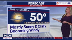 FOX 5 Weather forecast for Monday, November 27