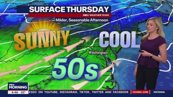 FOX 5 Weather forecast for Thursday, November 30