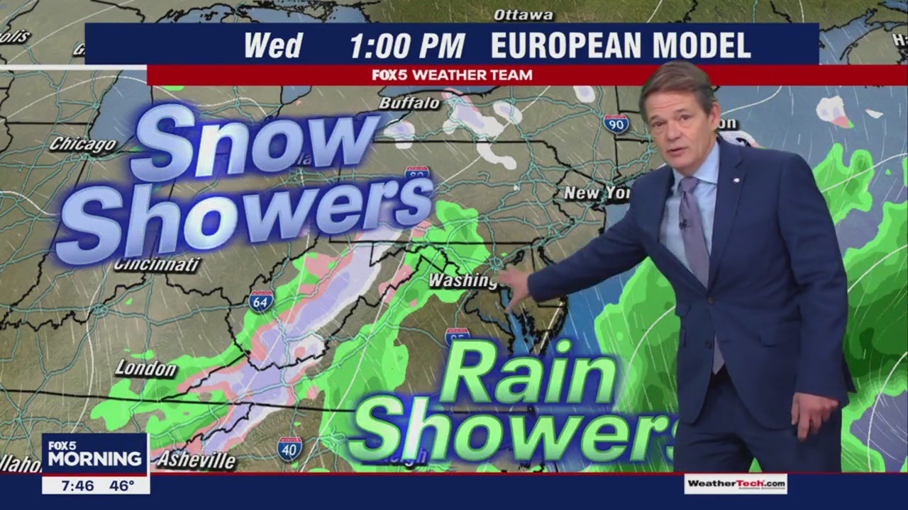 DC region could see rain, snow mix from clipper system early Wednesday morning