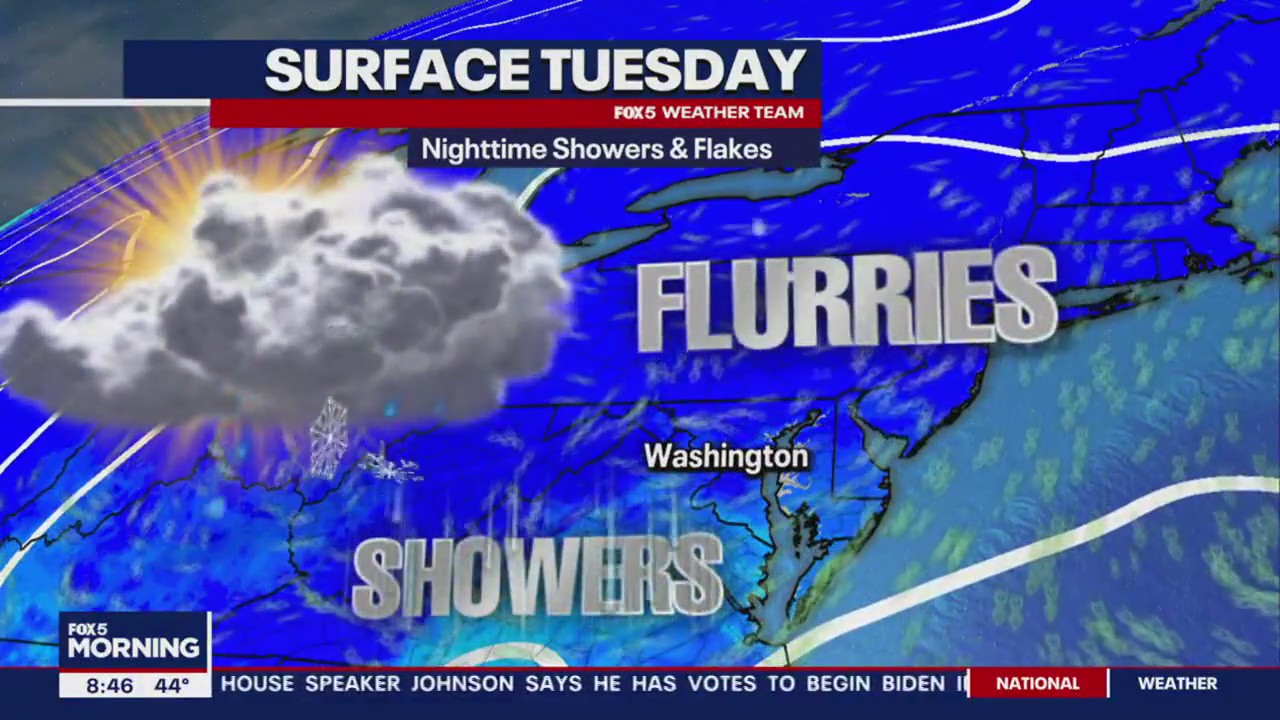 Snow flurries possible in DC area as fast-moving clipper system moves through
