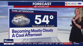 FOX 5 Weather forecast for Monday, December 4