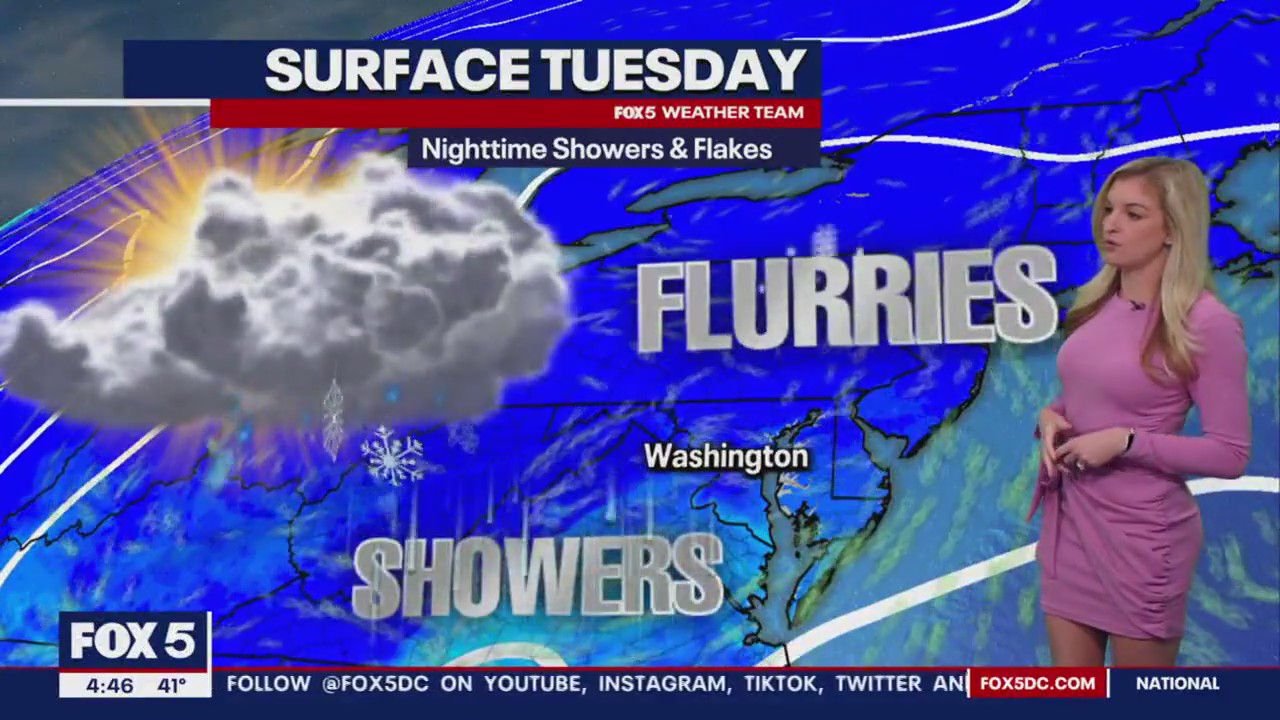 FOX 5 Weather forecast for Tuesday, December 5