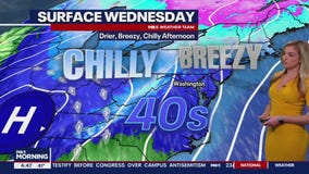 FOX 5 Weather forecast for Wednesday, December 6