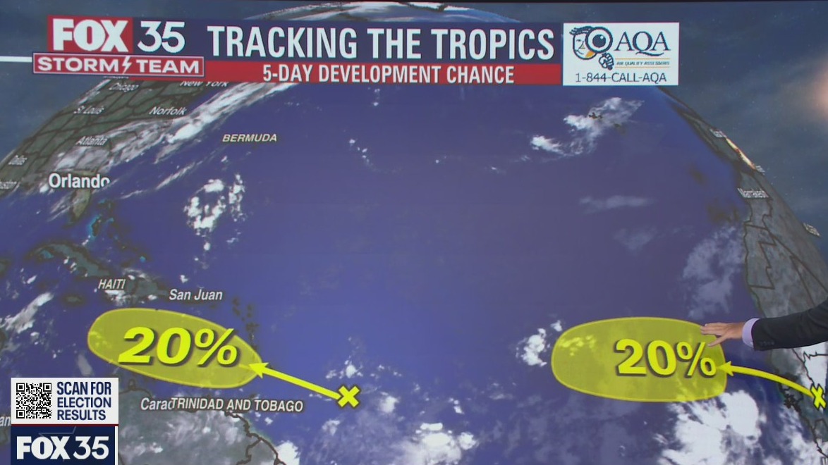 Hurricane center tracking 2 tropical waves for possible further development