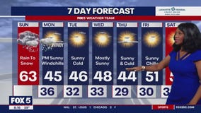 Heavy rain and flooding Sunday; chance for burst of snow heading into Monday