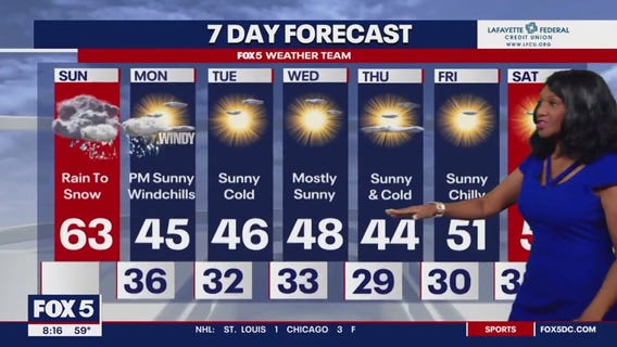 Heavy rain and flooding Sunday; chance for burst of snow heading into Monday