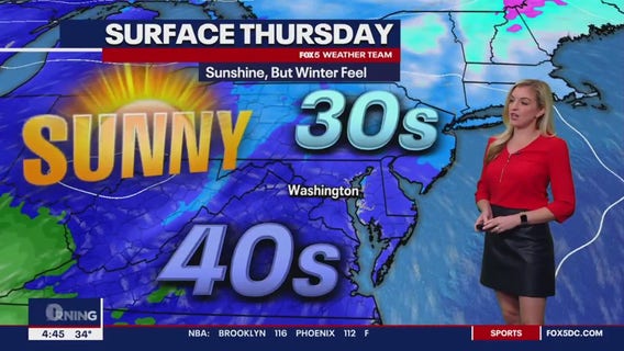 FOX 5 Weather forecast for Thursday, December 14