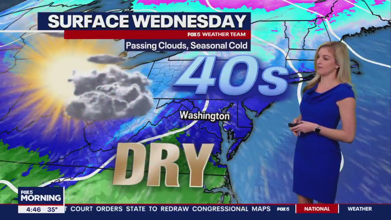 FOX 5 Weather forecast for Wednesday, December 13
