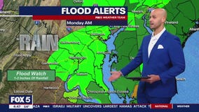 FOX 5 Weather forecast for Monday, December 18
