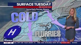 FOX 5 Weather forecast for Tuesday, December 19