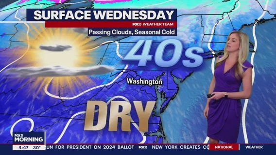 FOX 5 Weather forecast for Wednesday, December 20
