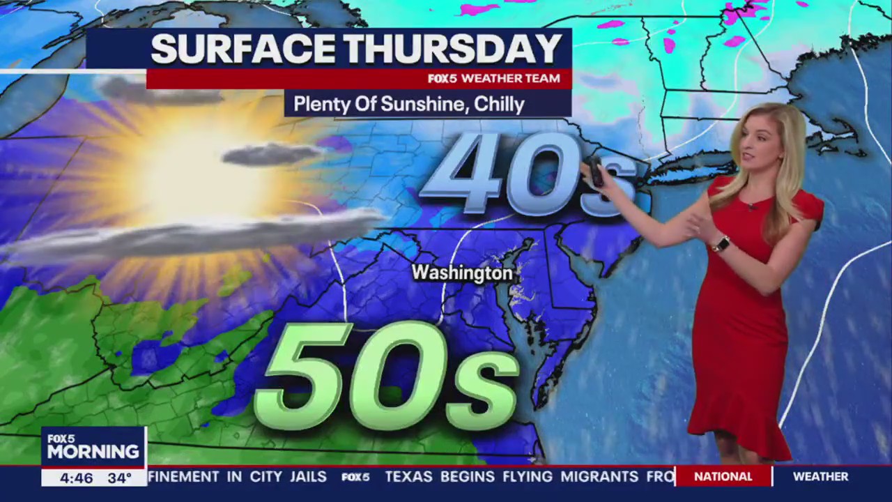 FOX 5 Weather forecast for Thursday, December 21