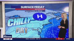 FOX 5 Weather forecast for Friday, December 22