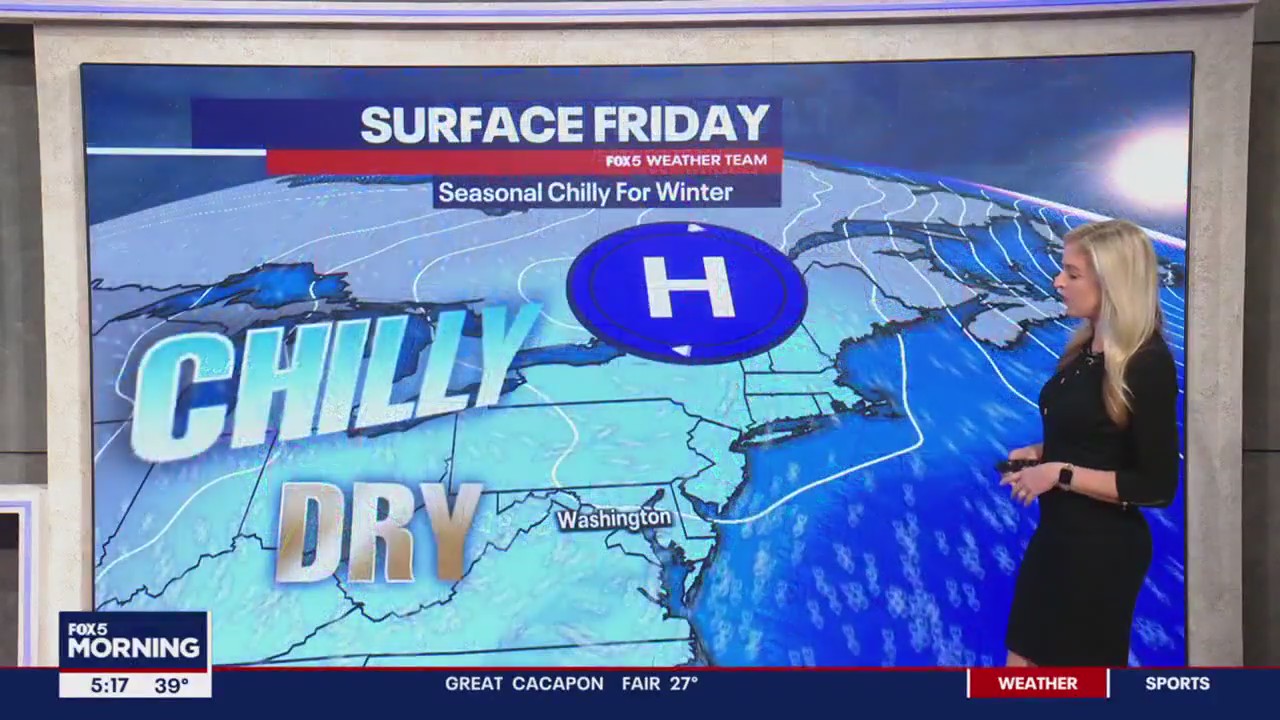 FOX 5 Weather forecast for Friday, December 22