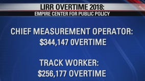 MTA excessive overtime