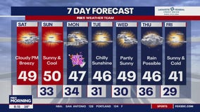 Weather forecast for Saturday, December 30