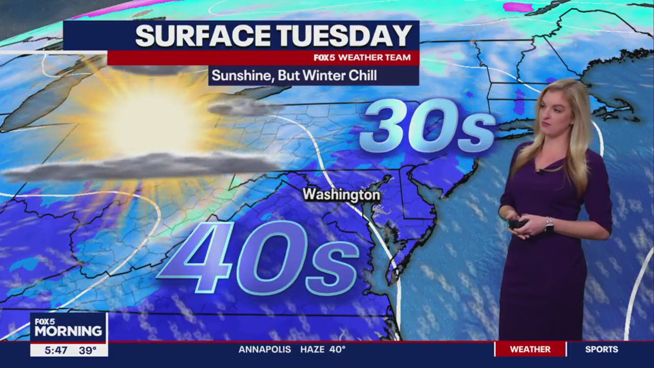 FOX 5 Weather forecast for Tuesday, January 2