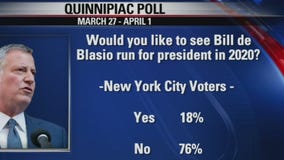 De Blasio hits the campaign trail