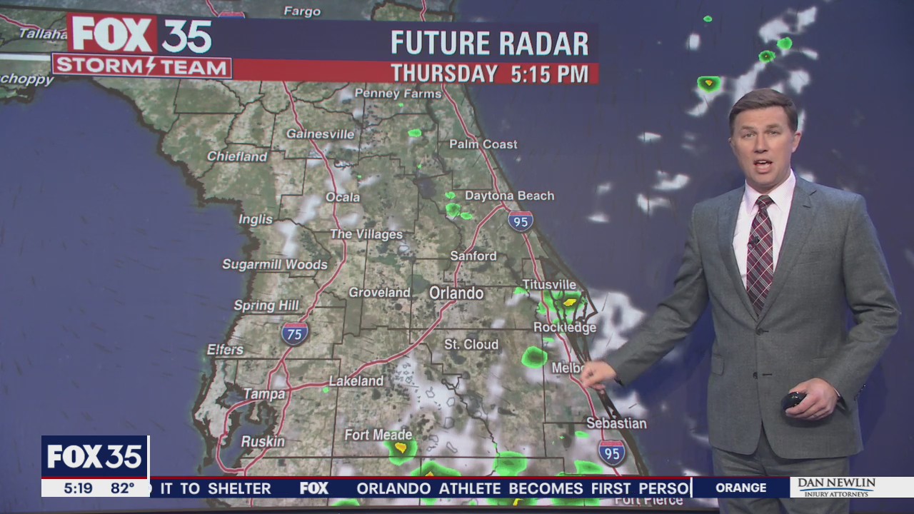 Central Florida Forecast