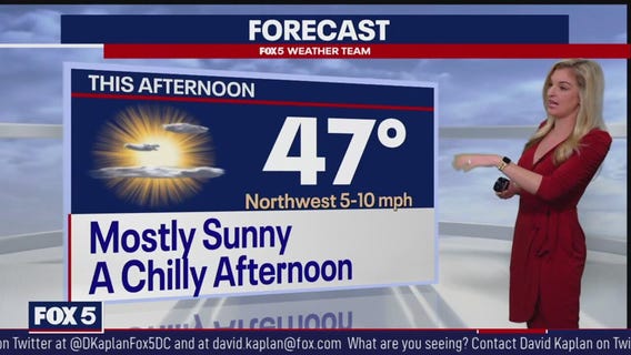FOX 5 Weather forecast for Monday, January 8
