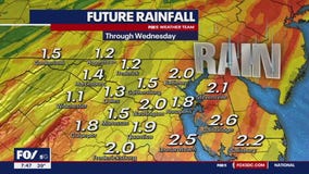 DC area expecting heavy rain, wind Tuesday, Wednesday. Here?s what we can expect