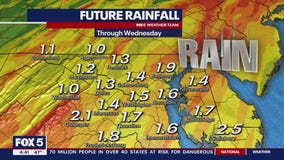 Flooding prep underway in Alexandria ahead of heavy rains