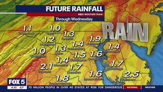 Flooding prep underway in Alexandria ahead of heavy rains