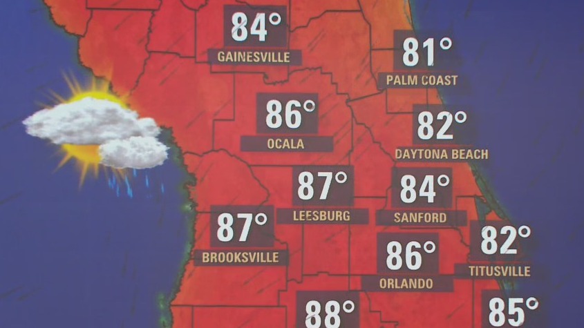 Weather Forecast: November 2, 2022