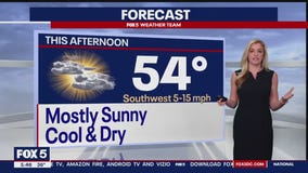 FOX 5 Weather forecast for Thursday, January 11