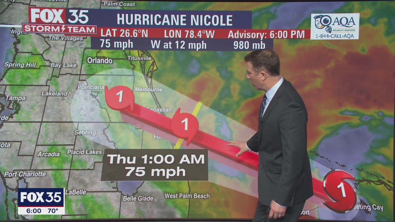 Tracking the Tropics: Nicole strengthens to Cat 1 hurricane