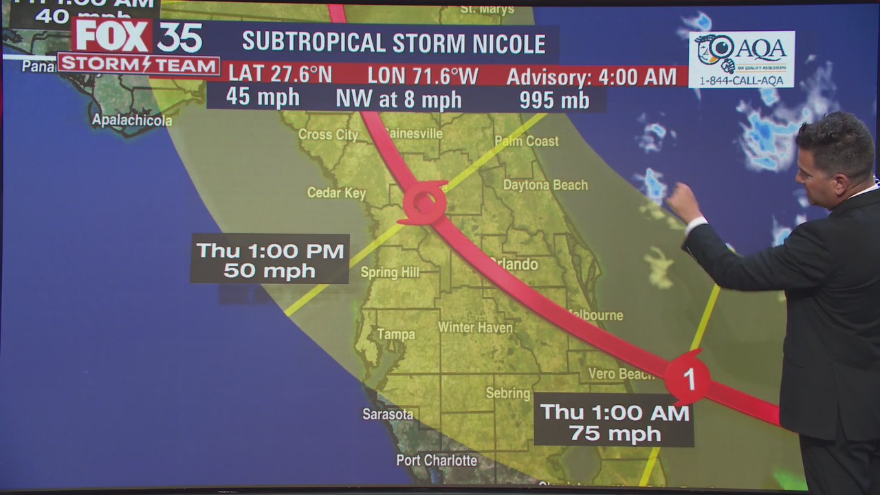 Subtropical Storm Nicole: Hurricane Watch issued for area of Central Florida