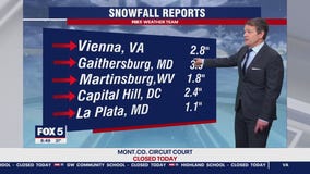 Friday DC snow forecast: How much snow has fallen? How much more to expect?